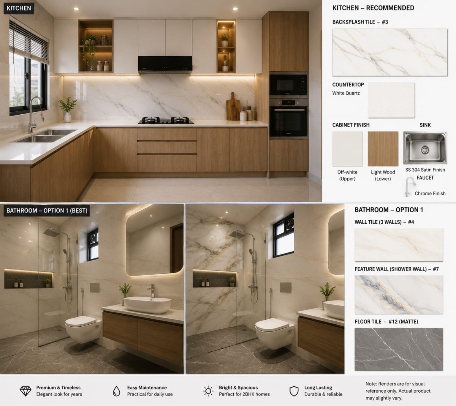 Kitchen and bathroom concept board